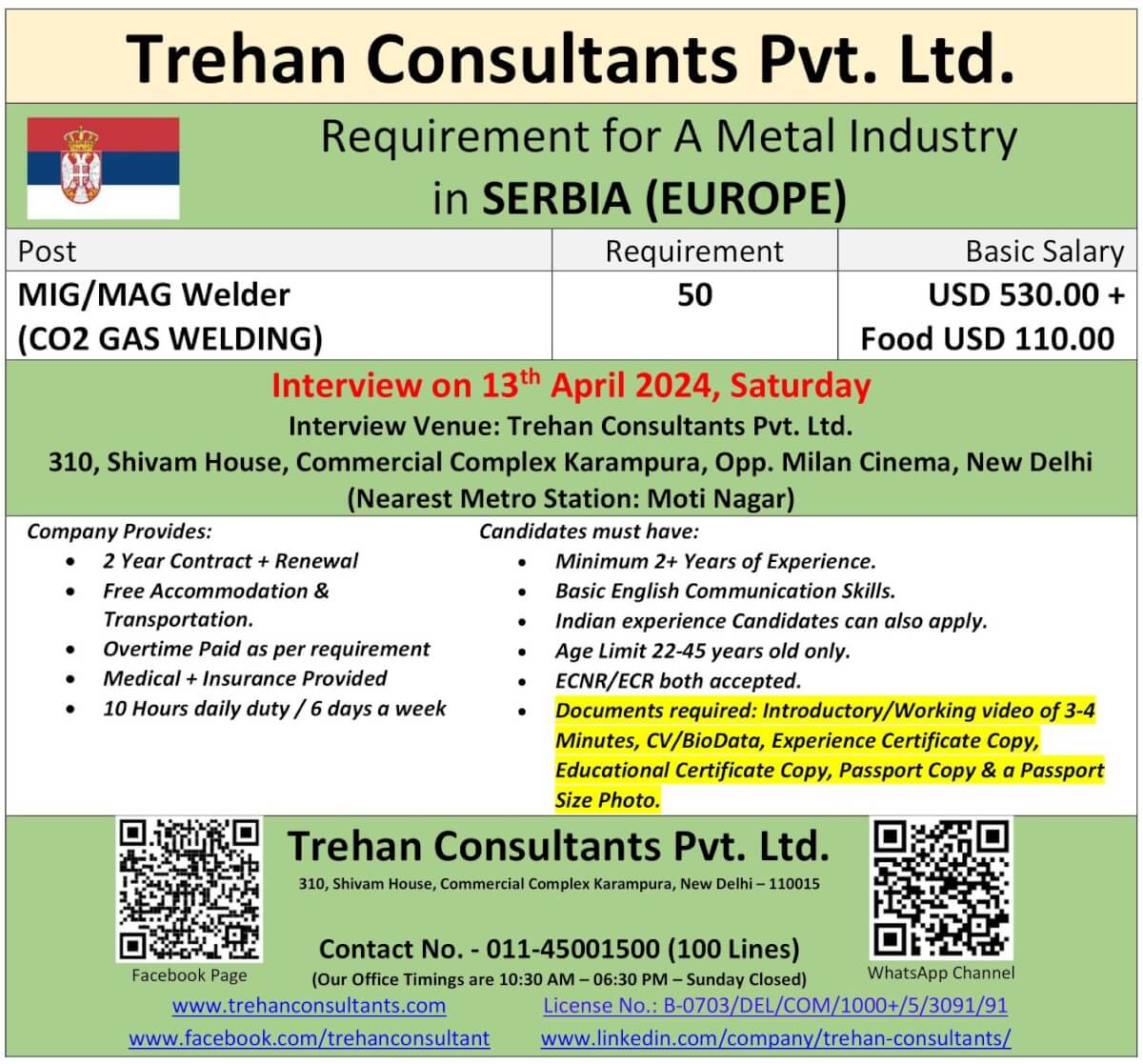 Welder – Jobs in Serbia (Europe)