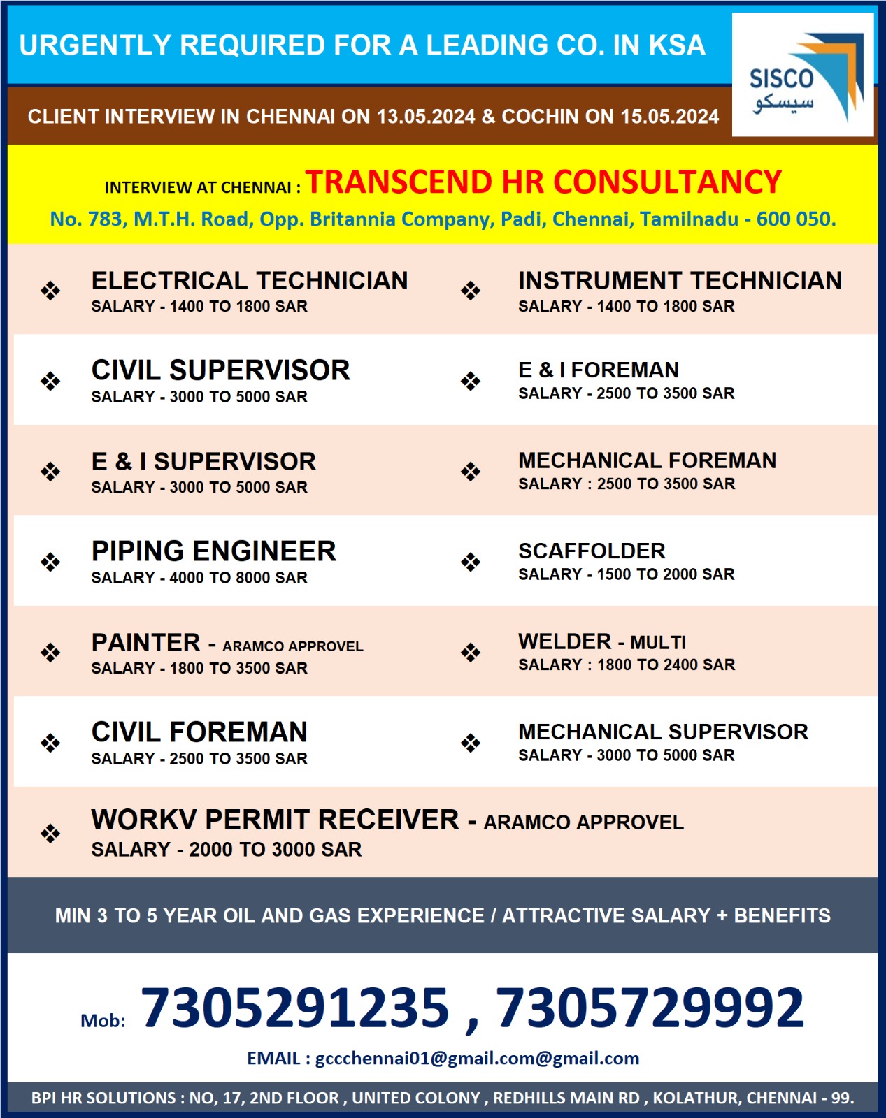 Urgently Required For A Leading Co. - Jobs in Saudi Arabia