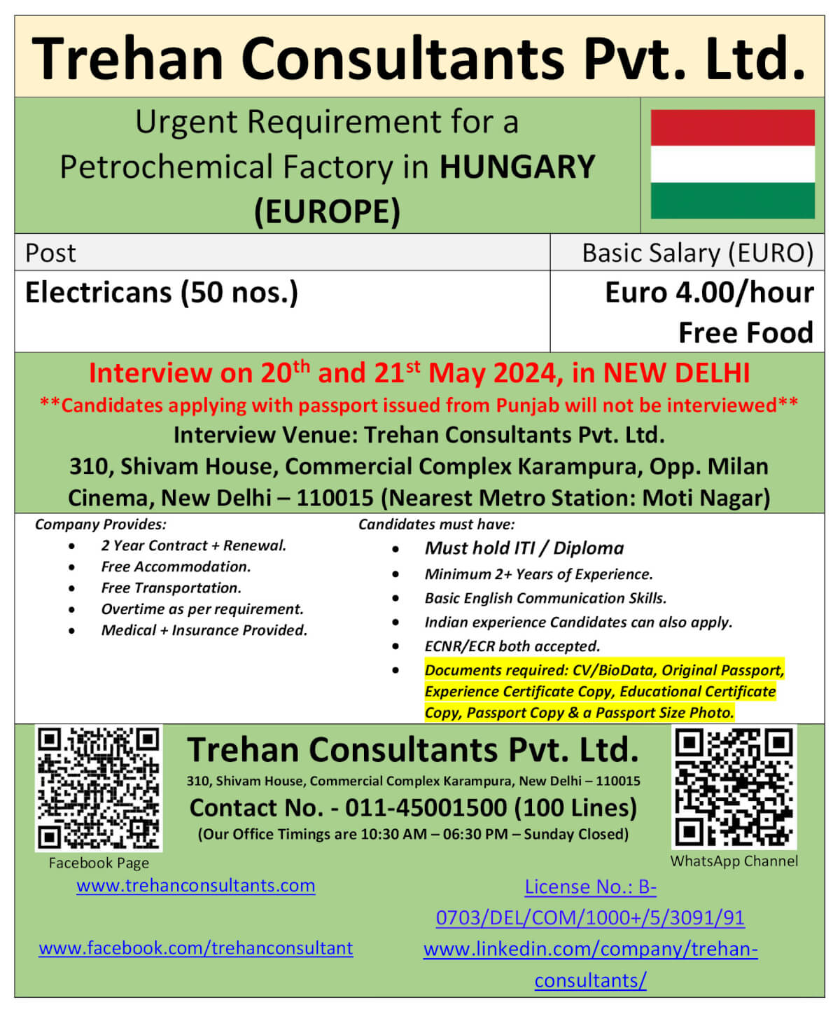 Electricians – Jobs in Europe