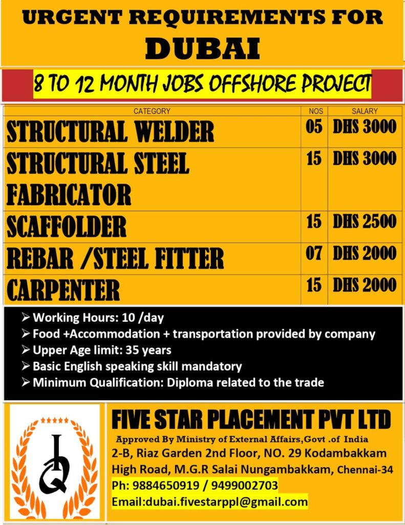 Urgent Requirements for Jobs in Dubai