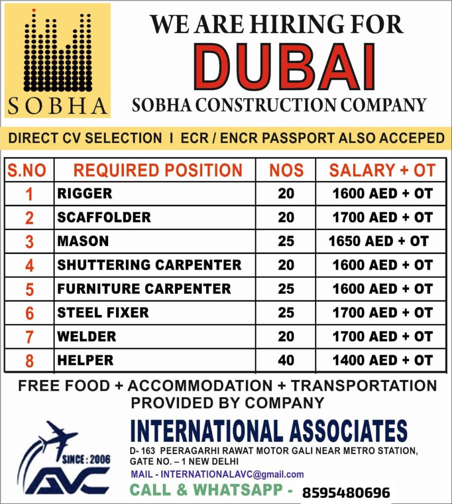 Jobs In Dubai – We Are Hiring For Construction Company