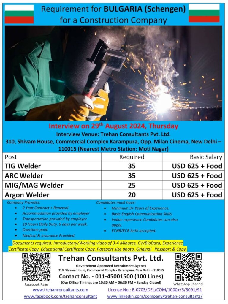 Welder Requirement for Jobs in Bulgaria (Schengen)